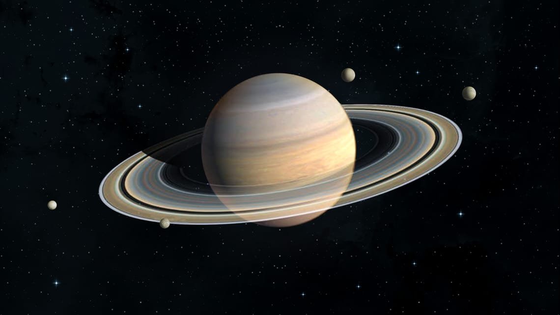 Sistema de Saturno con sus lunas